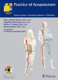 acupuncture locations acupuncture locations