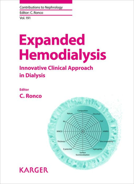 Expanded Hemodialysis: Innovative Clinical Approach in Dialysis