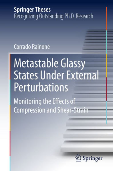 Metastable Glassy States Under External Perturbations: Monitoring the Effects of Compression and Shear-strain