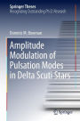 Amplitude Modulation of Pulsation Modes in Delta Scuti Stars