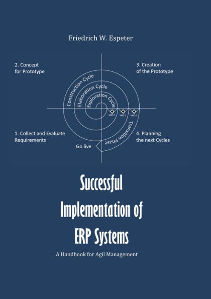 Successful Implementation of ERP System: A Handbook for Agile Management