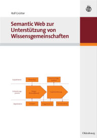 Title: Semantic Web zur Unterstützung von Wissensgemeinschaften / Edition 1, Author: Rolf Grütter
