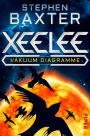 Xeelee: Vakuum Diagramme
