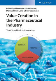 Title: Value Creation in the Pharmaceutical Industry: The Critical Path to Innovation, Author: Alexander Schuhmacher