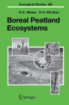 Alternative view 1 of Boreal Peatland Ecosystems