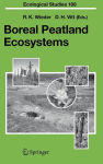 Alternative view 2 of Boreal Peatland Ecosystems