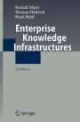 Enterprise Knowledge Infrastructures