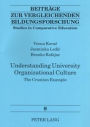 Understanding University Organizational Culture: The Croatian Example