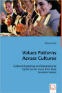 Values Patterns Across Cultures