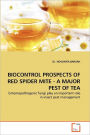 Biocontrol Prospects Of Red Spider Mite - A Major Pest Of Tea