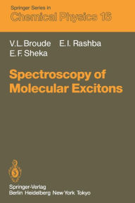 Title: Spectroscopy of Molecular Excitons, Author: Vladimir L. Broude