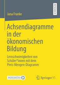 Title: Achsendiagramme in der ï¿½konomischen Bildung: Lernschwierigkeiten von Schï¿½ler*innen mit dem Preis-Mengen-Diagramm, Author: Jana Franke