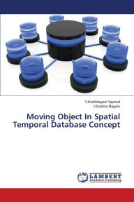 Moving Object in Spatial Temporal Database Concept