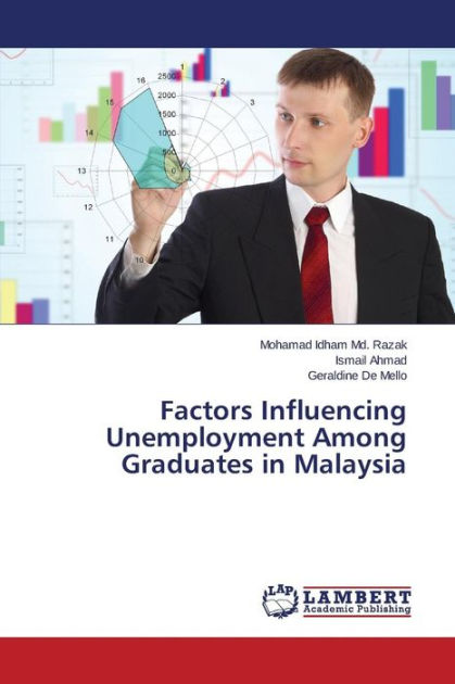 Factors Influencing Unemployment Among Graduates In Malaysia By Md ...