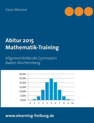 Title: Abitur 2015: Mathematik-Training, Author: Klaus Messner