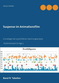 Title: Suspense im Animationsfilm Band IV Tabellen: Grundlagen der quantitativen Spannungsanalyse. Studienbeispiel Ice Age 3, Author: Adrian Weibel