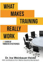 WHAT MAKES TRAINING REALLY WORK: 12 LEVERS OF TRANSFER EFFECTIVENESS