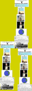 Title: Jules Verne: Die Meuterer von der BOUNTY: Band 133 in der maritimen gelben Buchreihe, Author: Jules Verne