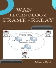 Title: WAN TECHNOLOGY FRAME-RELAY: An Expert's Handbook of Navigating Frame Relay Networks, Author: Mamta Devi