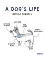 A Dog's Life
