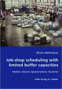Job-Shop Scheduling With Limited Buffer Capacities - Models, Solution Representations, Heuristics