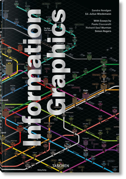 Information Graphics by Sandra Rendgen, Hardcover | Barnes & Noble®