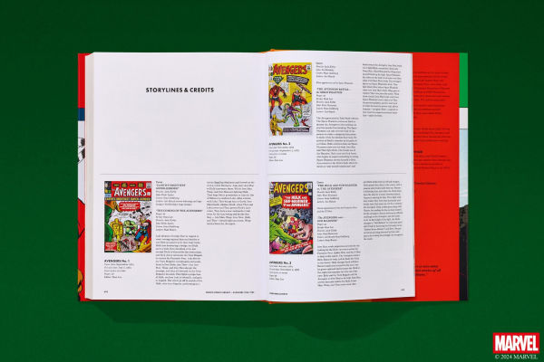Marvel Comics Library. Avengers. 1963-1965