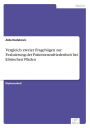 Vergleich zweier Fragebögen zur Evaluierung der Patientenzufriedenheit bei klinischen Pfaden