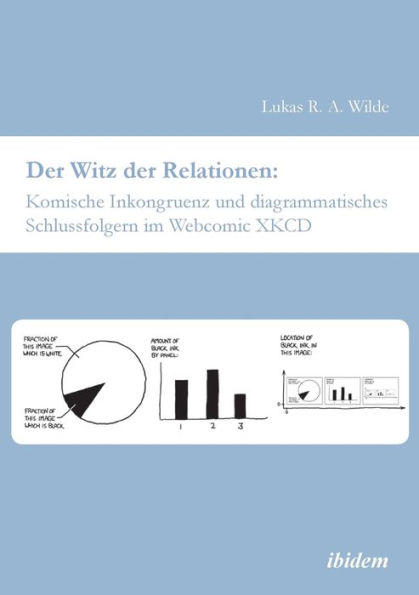 Der Witz der Relationen: Komische Inkongruenz und diagrammatisches Schlussfolgern im Webcomic XKCD.