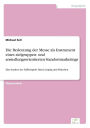 Die Bedeutung der Messe als Instrument eines zielgruppen- und ansiedlungsorientierten Standortmarketings