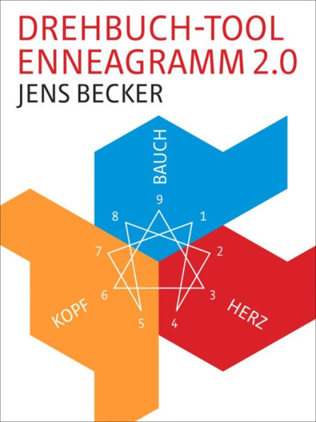 Drehbuch-Tool: Enneagramm 2.0