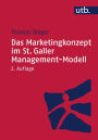 Das Marketingkonzept im St. Galler Management-Modell