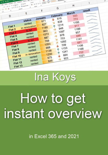 How to get Instant Overview: in Excel 365 and 2021