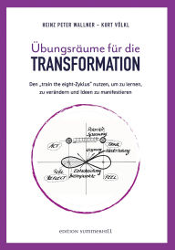 Title: Übungsräume für die TRANSFORMATION: Den 
