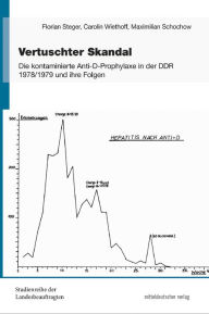 Title: Vertuschter Skandal: Die kontaminierte Anti-D-Prophylaxe in der DDR 1978/1979 und ihre Folgen, Author: Florian Steger