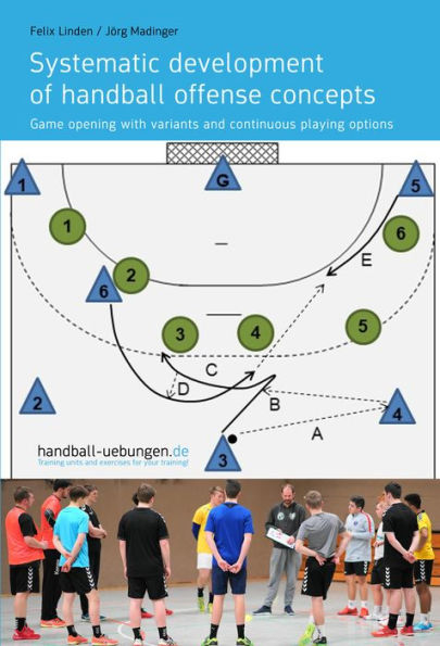 Systematic development of handball offense concepts: Game opening with variants and continuous playing options