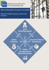 Title: Wirtschaftspolitik transparent vermittelt: Marktwirtschaftliche Systeme ökonomisch bewerten, Author: Prof. Dr. Harry Schröder