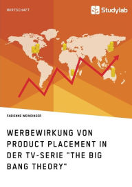 Title: Werbewirkung von Product Placement in der TV-Serie 