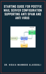 Title: Starting Guide for Postfix Mail Server Configuration Supporting Anti Spam and Anti Virus, Author: Dr. Hidaia Mahmood Alassouli