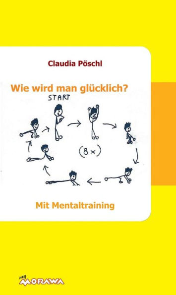 Wie wird man glücklich?: Mit Mentaltraining