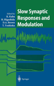 Title: Slow Synaptic Responses and Modulation, Author: K. Kuba