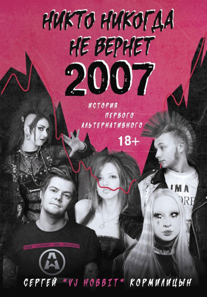 Nikto nikogda ne vernet 2007. Istoriya Pervogo Alternativnogo