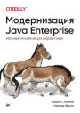 Modernizaciya Java Enterprise: oblachnye tekhnologii dlya razrabotchikov