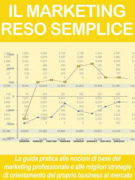 Title: IL MARKETING RESO SEMPLICE. La guida pratica alle nozioni di base del marketing professionale e alle migliori strategie di orientamento del proprio business al mercato., Author: Stefano Calicchio