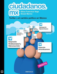 Ciudadanos.mx: Twitter y el cambio político en México