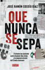 Que nunca se sepa: El intento de asesinato contra Gustavo Díaz Ordaz y la respuesta brutal del Estado mexicano