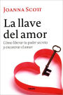 La Llave del amor