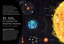 Alternative view 2 of El sistema solar. Un libro que brilla en la oscuridad