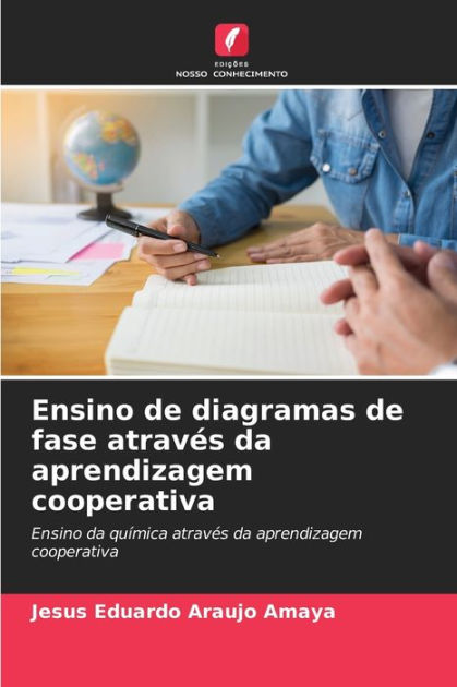 Ensino e aprendizagem cooperativa