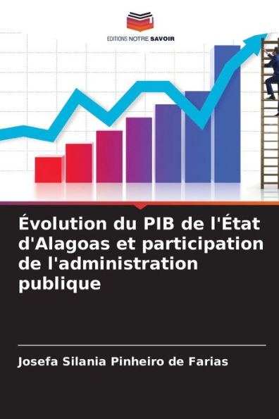 ï¿½volution du PIB de l'ï¿½tat d'Alagoas et participation de l'administration publique